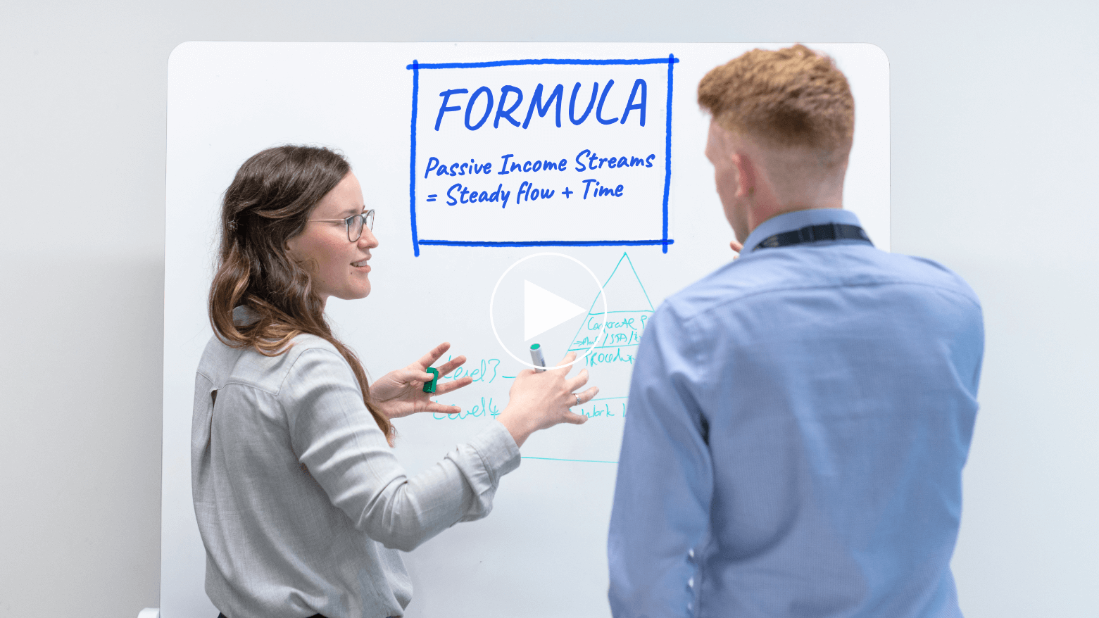 Financial Freedom Formula Work Your Wealth